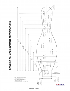 USBC - 2010 - Pin dimension diagram