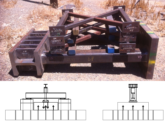 pull-out setup