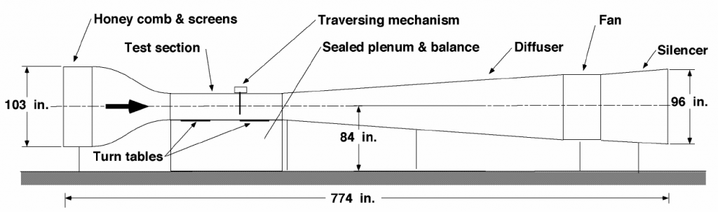 tunnel