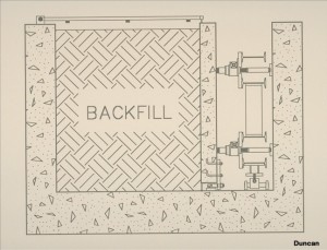 This drawing shows a cross section through the facility. The load cells that support the instrumented panels are at the right. Ultrasonic distance gages mounted on the frame over the top of the chamber are used to survey the elevation of the top of the backfill after placement and compaction of a lift.