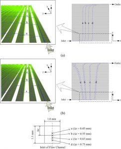 Design and Optimization of Fuel Cell Flow Channels – Green Technology